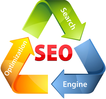 نمونه سایت های طراحی شده در کانادا