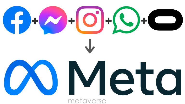 meta metaverse logo 768x432